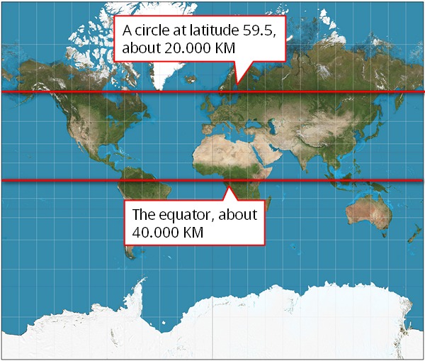 ../_images/Mercator_measurement.jpg